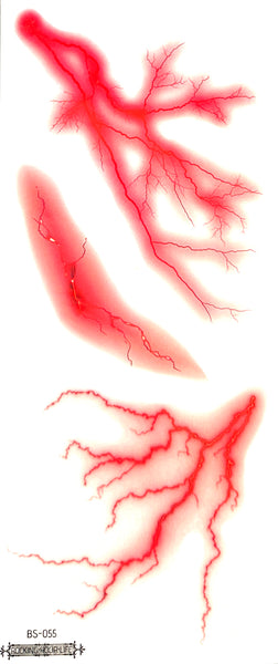 Вены, сосуды